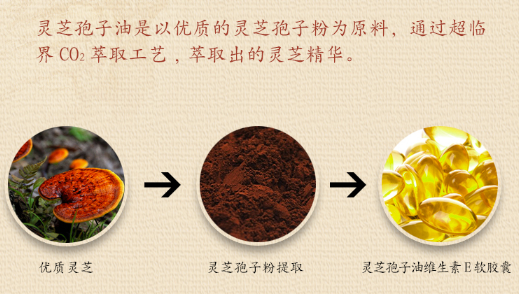 中國(guó)靈芝十大品牌|仙客來(lái)靈芝|仙客來(lái)靈芝破壁孢子粉|仙客來(lái)孢子油|仙客來(lái)靈芝飲片|仙客來(lái)破壁孢子粉|仙客來(lái)靈芝中藥飲片|馳名商標(biāo)|www.mirangroup.cn| 中國(guó)靈芝十大品牌|仙客來(lái)靈芝|仙客來(lái)靈芝破壁孢子粉|仙客來(lái)孢子油|仙客來(lái)靈芝飲片|仙客來(lái)破壁孢子粉|仙客來(lái)靈芝中藥飲片|馳名商標(biāo)|www.mirangroup.cn|